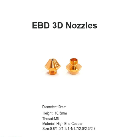 Trumpf EBD 3D Nozzles