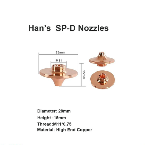 Han’s SP-D Nozzles