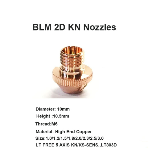 BLM 2D KN Nozzles