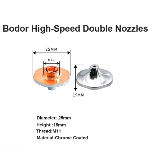 Bodor High-Speed Double Nozzles