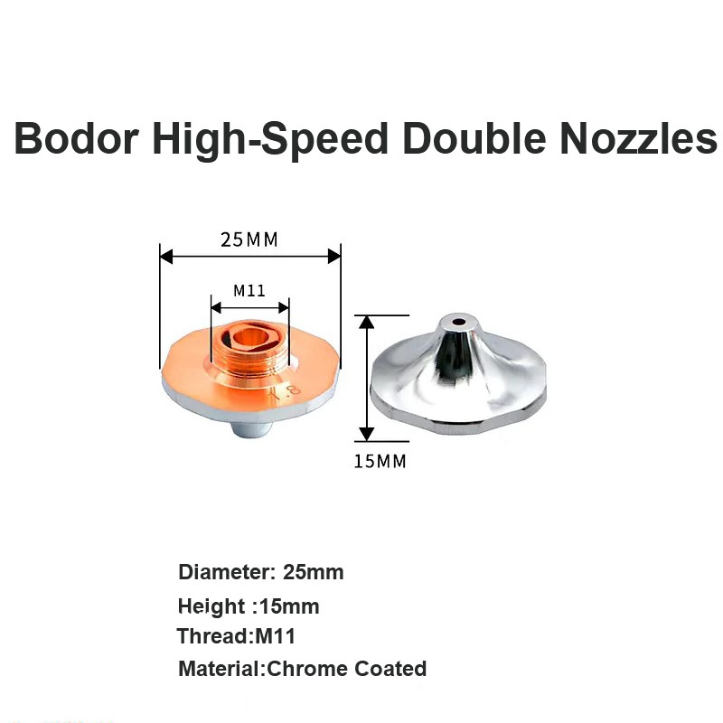 Bodor High-Speed Double Nozzles