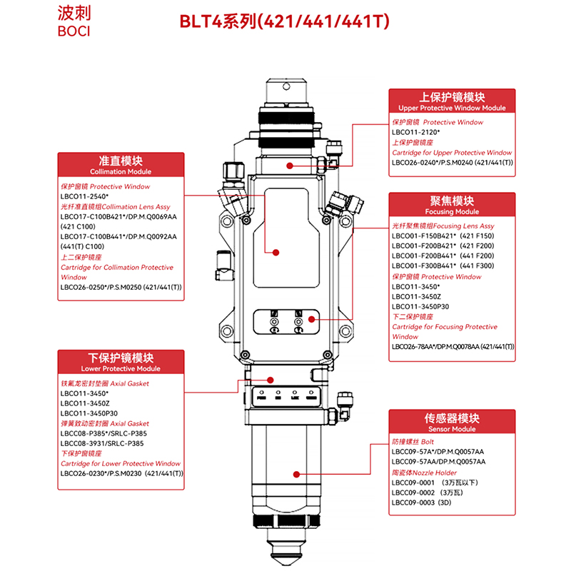 Đầu cắt ống BOCI BLT441T(15KW)